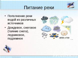 Питание реки Пополнение реки водой из различных источниковДождевое, снеговое (та