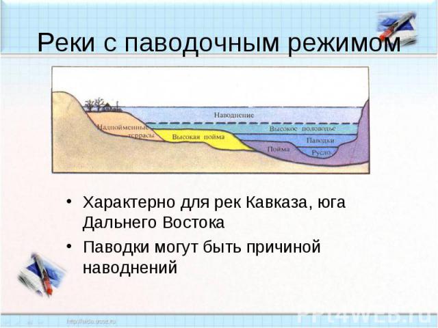 Реки с паводочным режимом Характерно для рек Кавказа, юга Дальнего ВостокаПаводки могут быть причиной наводнений