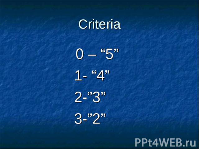 Criteria 0 – “5” 1- “4” 2-”3” 3-”2”