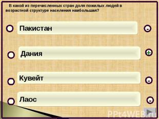 В какой из перечисленных стран доля пожилых людей в возрастной структуре населен