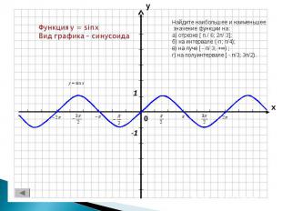 Функция y = sinxВид графика – синусоида Найдите наибольшее и наименьшее значение