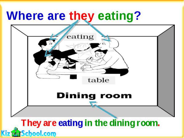Where are they eating?They are eating in the dining room.