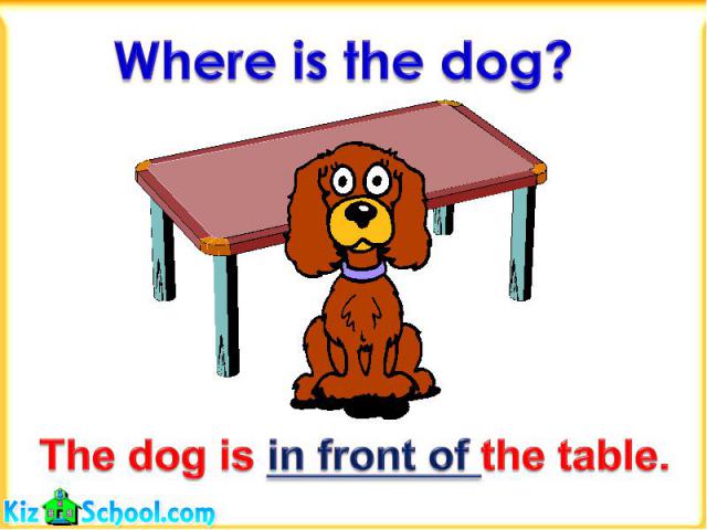 Where is the dog?The dog is in front of the table.
