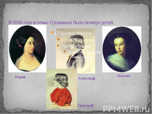 К 1936 году в семье Пушкиных было четверо детей.