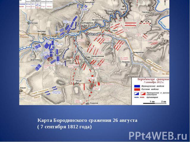 Карта Бородинского сражения 26 августа( 7 сентября 1812 года)
