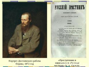 Портрет Достоевского работы Перова, 1872 год «Преступление и наказание» в «Русск