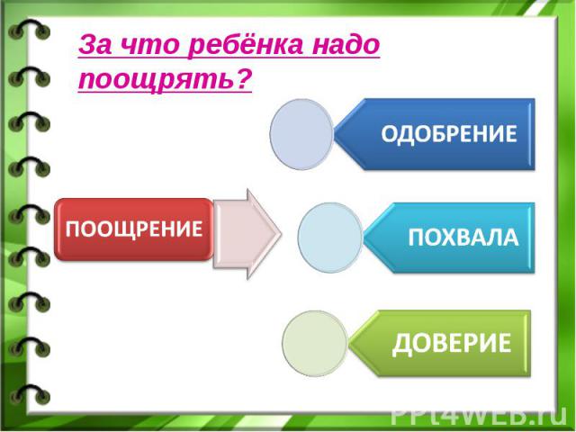 За что ребёнка надо поощрять?