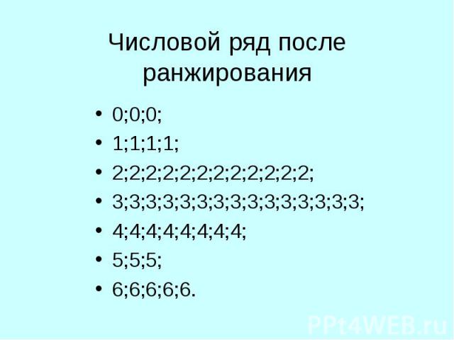 Числовой ряд после ранжирования 0;0;0;1;1;1;1;2;2;2;2;2;2;2;2;2;2;2;2;3;3;3;3