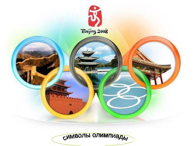 символы олимпиады