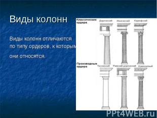 Виды колоннВиды колонн отличаютсяпо типу ордеров, к которымони относятся.