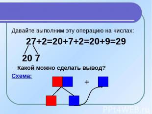 Давайте выполним эту операцию на числах:27+2=20+7+2=20+9=29 20 7Какой можно сдел