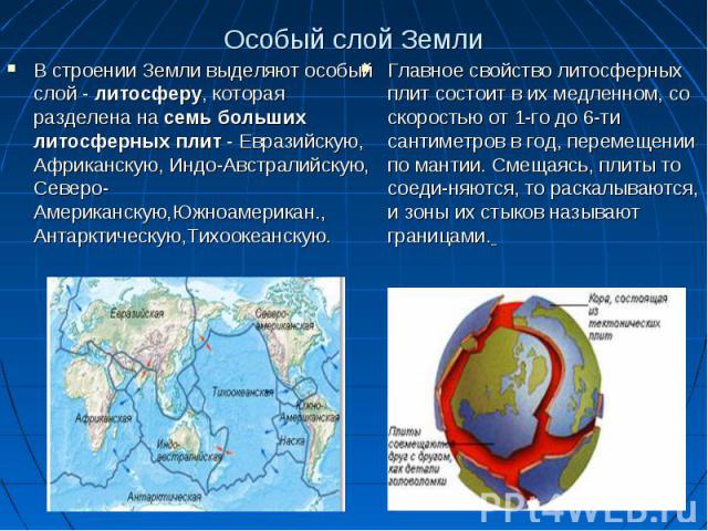 Особый слой ЗемлиВ строении Земли выделяют особый слой - литосферу, которая разделена на семь больших литосферных плит - Евразийскую, Африканскую, Индо-Австралийскую, Северо-Американскую,Южноамерикан., Антарктическую,Тихоокеанскую. Главное свойство …