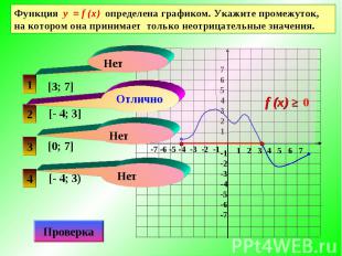 Функция у = f (x) определена графиком. Укажите промежуток, на котором она приним