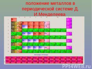 положение металлов в периодической системе Д. И.Менделеева