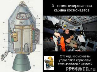 3 - герметизированная кабина космонавтовОтсюда космонавты управляют кораблем, св