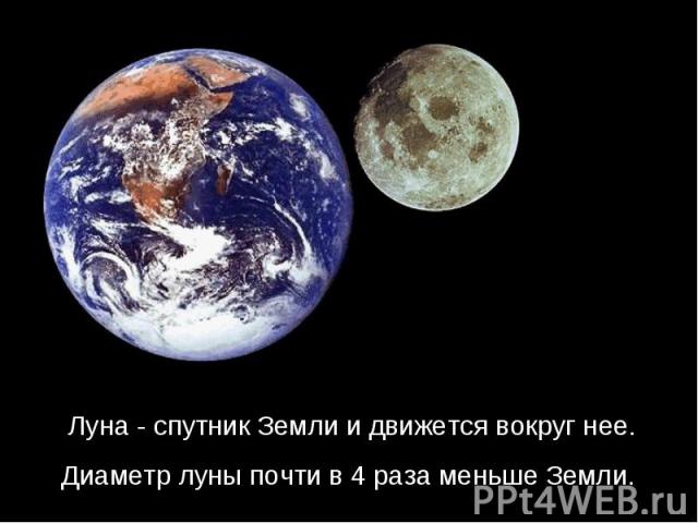 Луна - спутник Земли и движется вокруг нее.Диаметр луны почти в 4 раза меньше Земли.