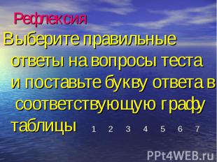 РефлексияВыберите правильные ответы на вопросы теста и поставьте букву ответа в