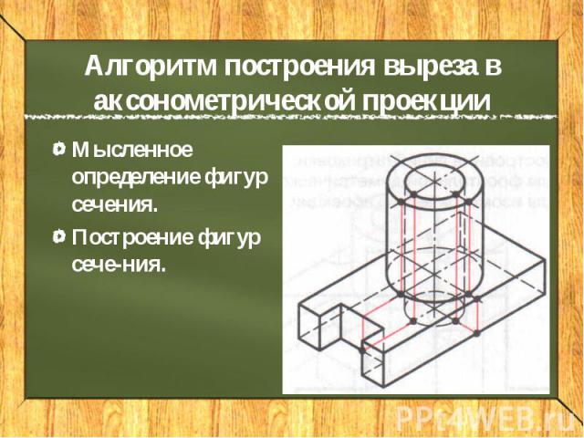 Алгоритм построения выреза в аксонометрической проекцииМысленное определение фигур сечения. Построение фигур сечения.