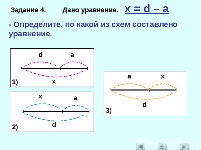 Задание 4. Дано уравнение. x = d – a- Определите, по какой из схем составлено уравнение.