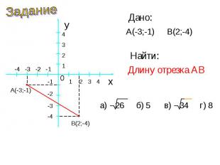 Задание Дано: A(-3;-1) B(2;-4) Найти:Длину отрезка AB