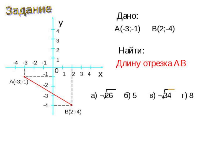 Задание Дано: A(-3;-1) B(2;-4) Найти:Длину отрезка AB