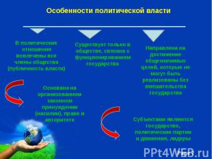 Особенности политической властиВ политические отношения вовлечены все члены обще