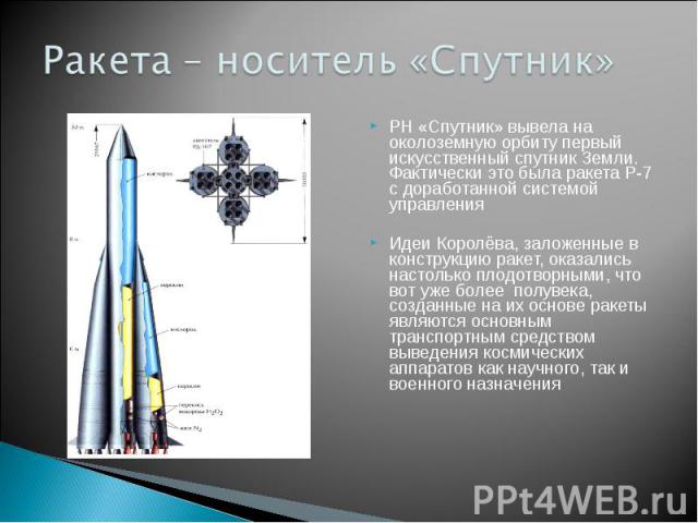 Ракета – носитель «Спутник» РН «Спутник» вывела на околоземную орбиту первый искусственный спутник Земли. Фактически это была ракета Р-7 с доработанной системой управленияИдеи Королёва, заложенные в конструкцию ракет, оказались настолько плодотворны…