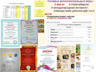 Сетевые интеллектуальные игры - 1 место в Новосибирске. X международная интернет