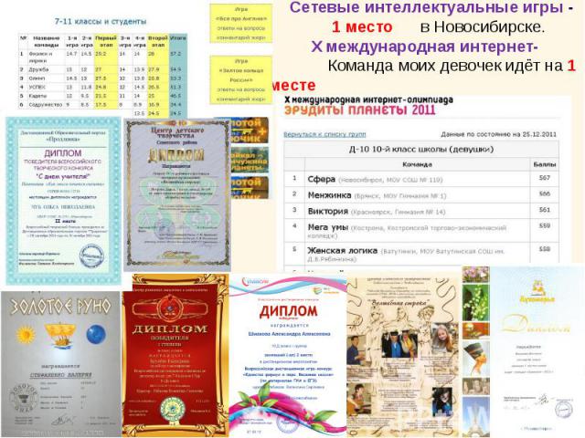 Сетевые интеллектуальные игры - 1 место в Новосибирске. X международная интернет- олимпиада- Команда моих девочек идёт на 1 месте
