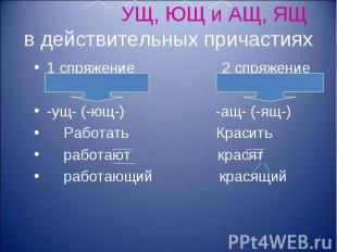 УЩ, ЮЩ и АЩ, ЯЩ в действительных причастиях1 спряжение 2 спряжение-ущ- (-ющ-) -а