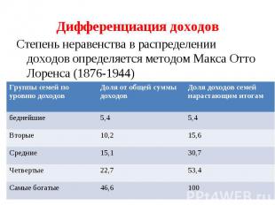 Дифференциация доходовСтепень неравенства в распределении доходов определяется м