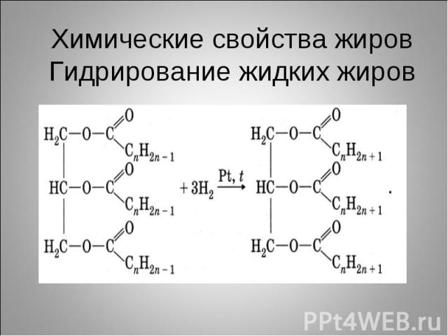 Химические свойства жировГидрирование жидких жиров