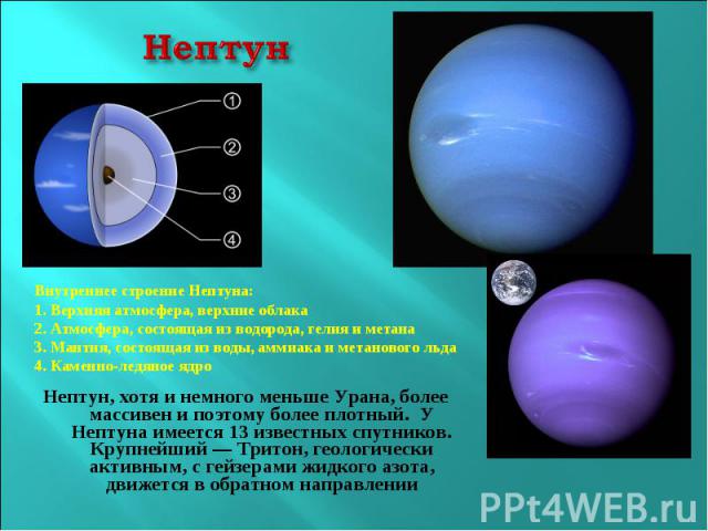 НептунВнутреннее строение Нептуна:1. Верхняя атмосфера, верхние облака2. Атмосфера, состоящая из водорода, гелия и метана3. Мантия, состоящая из воды, аммиака и метанового льда4. Каменно-ледяное ядроНептун, хотя и немного меньше Урана, более массиве…