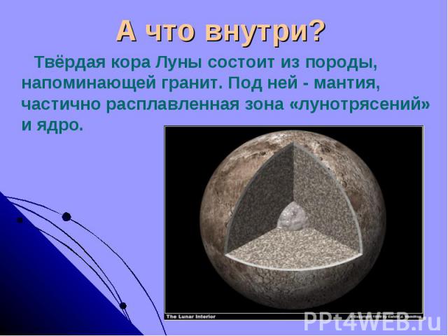 А что внутри? Твёрдая кора Луны состоит из породы, напоминающей гранит. Под ней - мантия, частично расплавленная зона «лунотрясений» и ядро.