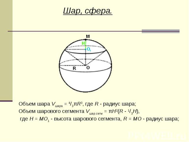Шар, сфера.Объем шара Vшара = 4/3πR3, где R - радиус шара;Объем шарового сегмента Vшар.сегм = πH2(R - 1/3H), где H = MO1 - высота шарового сегмента, R = MO - радиус шара;