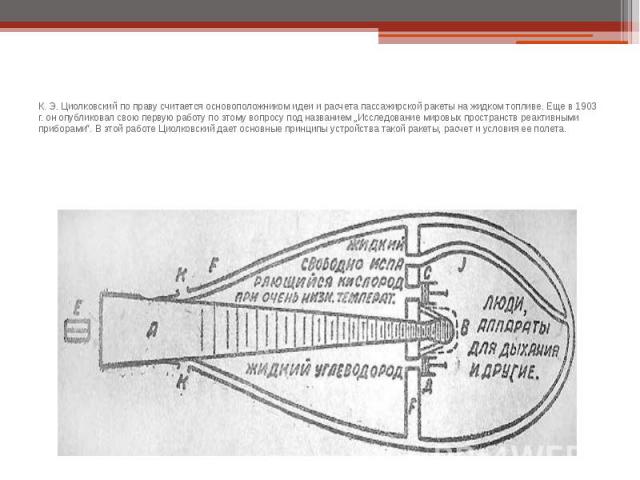 К. Э. Циолковский по праву считается основоположником идеи и расчета пассажирской ракеты на жидком топливе. Еще в 1903 г. он опубликовал свою первую работу по этому вопросу под названием „Исследование мировых пространств реактивными приборами“. В эт…