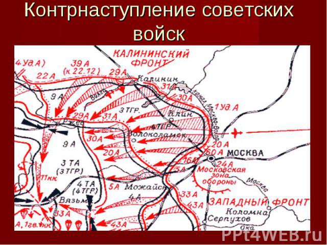 Контрнаступление советских войск