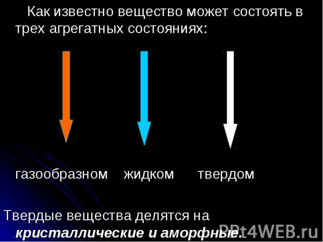 Как известно вещество может состоять в трех агрегатных состояниях: Как известно вещество может состоять в трех агрегатных состояниях: газообразном жидком твердом Твердые вещества делятся на кристаллические и аморфные.