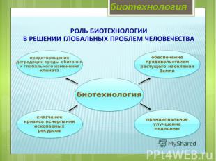 биотехнология