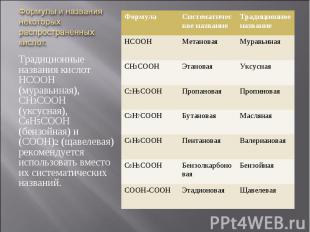 Традиционные названия кислот НСООН (муравьиная), СН3СООН (уксусная), С6Н5СООН (б