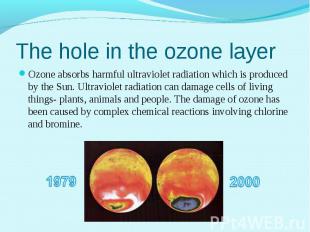 Ozone absorbs harmful ultraviolet radiation which is produced by the Sun. Ultrav