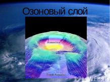 Презентация на тему: Озоновый слой - щит Земли