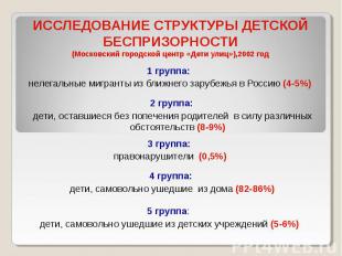 1 группа: 1 группа: нелегальные мигранты из ближнего зарубежья в Россию (4-5%)