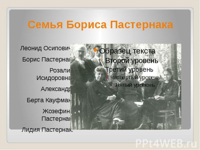 Семья Бориса Пастернака Леонид Осипович, Борис Пастернак, Розалия Исидоровна, Александр, Берта Кауфман, Жозефина Пастернак, Лидия Пастернак.