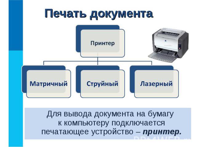 Для вывода документа на бумагу к компьютеру подключается печатающее устройство – принтер. Для вывода документа на бумагу к компьютеру подключается печатающее устройство – принтер.