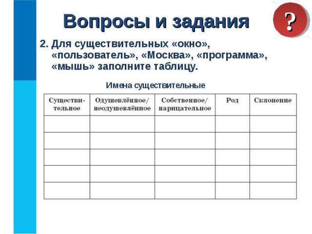 2. Для существительных «окно», «пользователь», «Москва», «программа», «мышь» заполните таблицу. 2. Для существительных «окно», «пользователь», «Москва», «программа», «мышь» заполните таблицу.