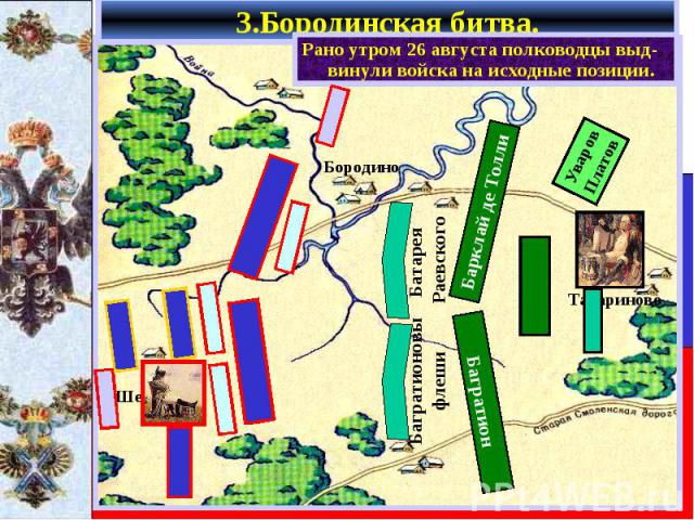 3.Бородинская битва. Рано утром 26 августа полководцы выд-винули войска на исходные позиции.