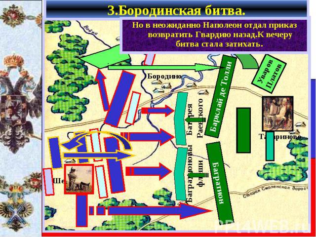3.Бородинская битва.
