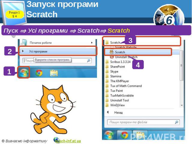Запуск програми Scratch