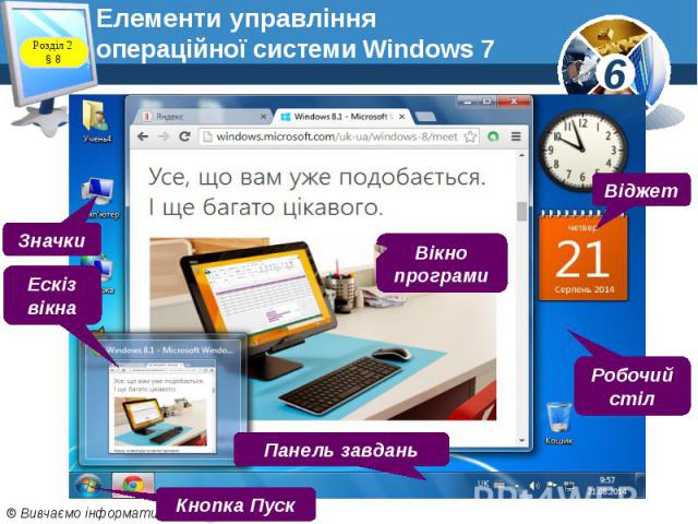Елементи управління операційної системи Windows 7